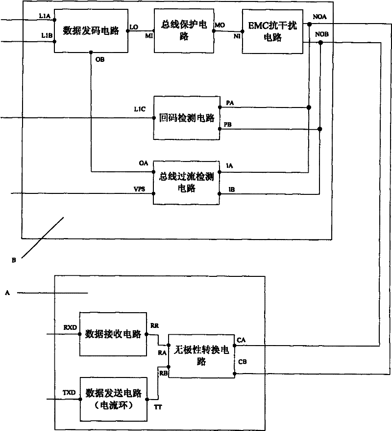 Nonpolar Fieldbus System and Its Realization Method