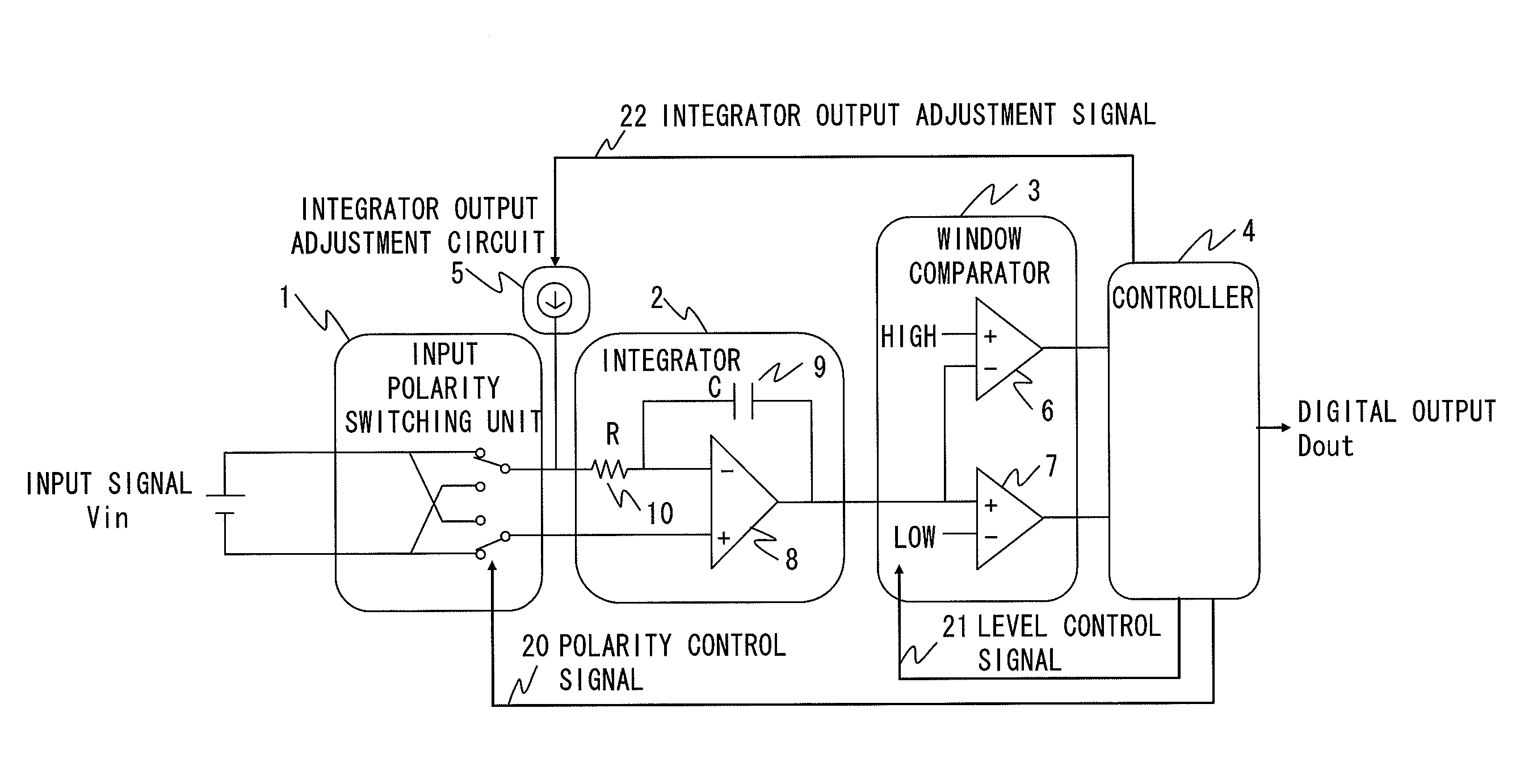 Analog-digital converter