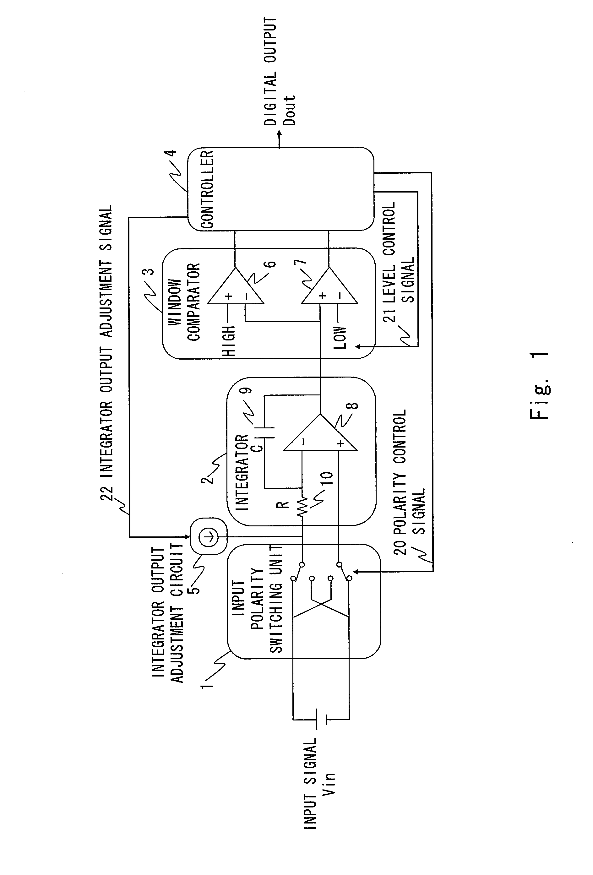 Analog-digital converter