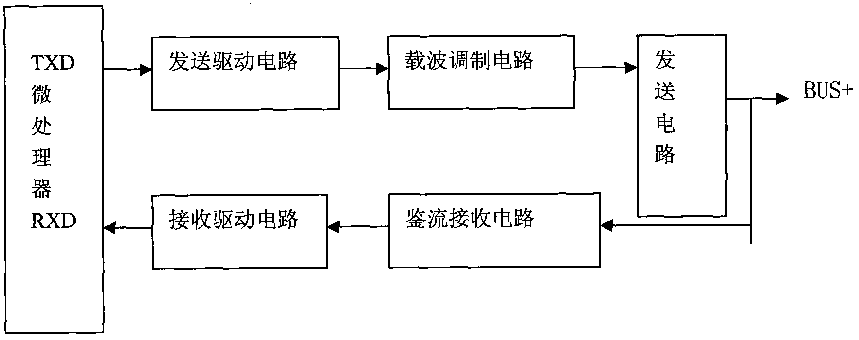 Power supply real-time communication method