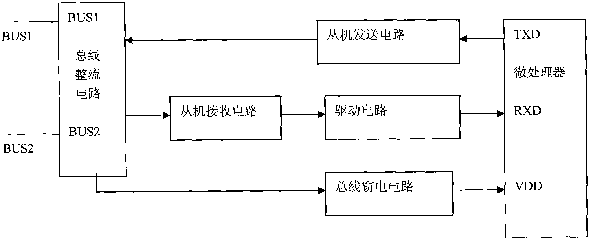 Power supply real-time communication method