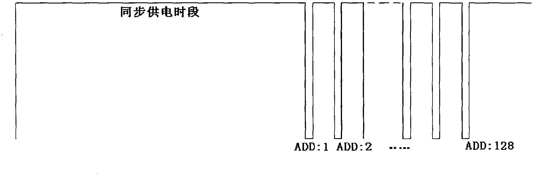 Power supply real-time communication method