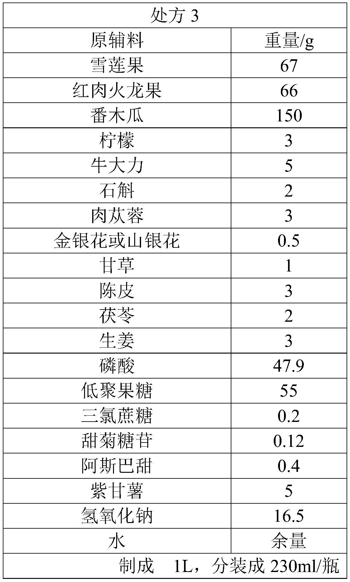 Composite yacon fruit liquid diet composition and preparation and use method thereof