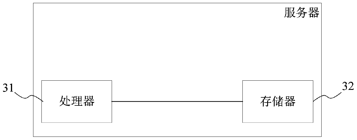 Spacecraft space environment abnormity and influence forecast method and system, storage medium, and server