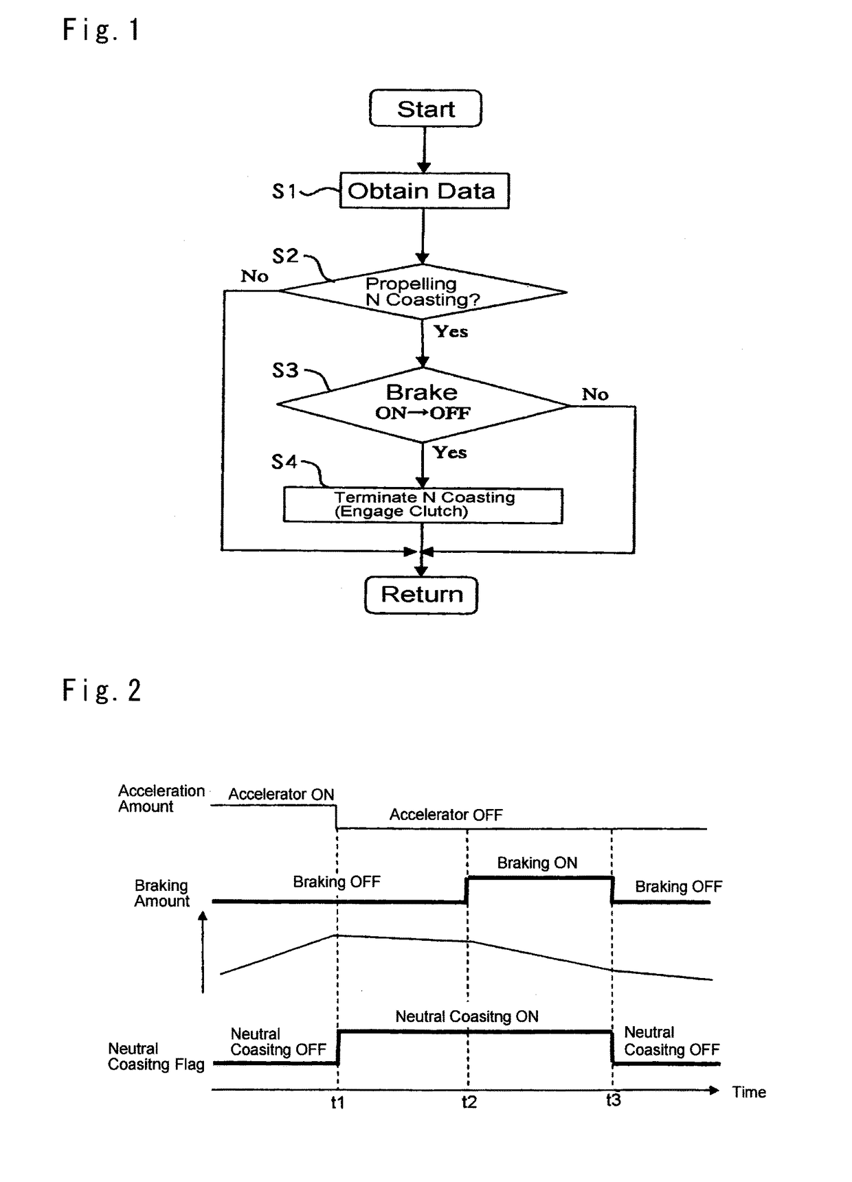 Running control system for vehicle