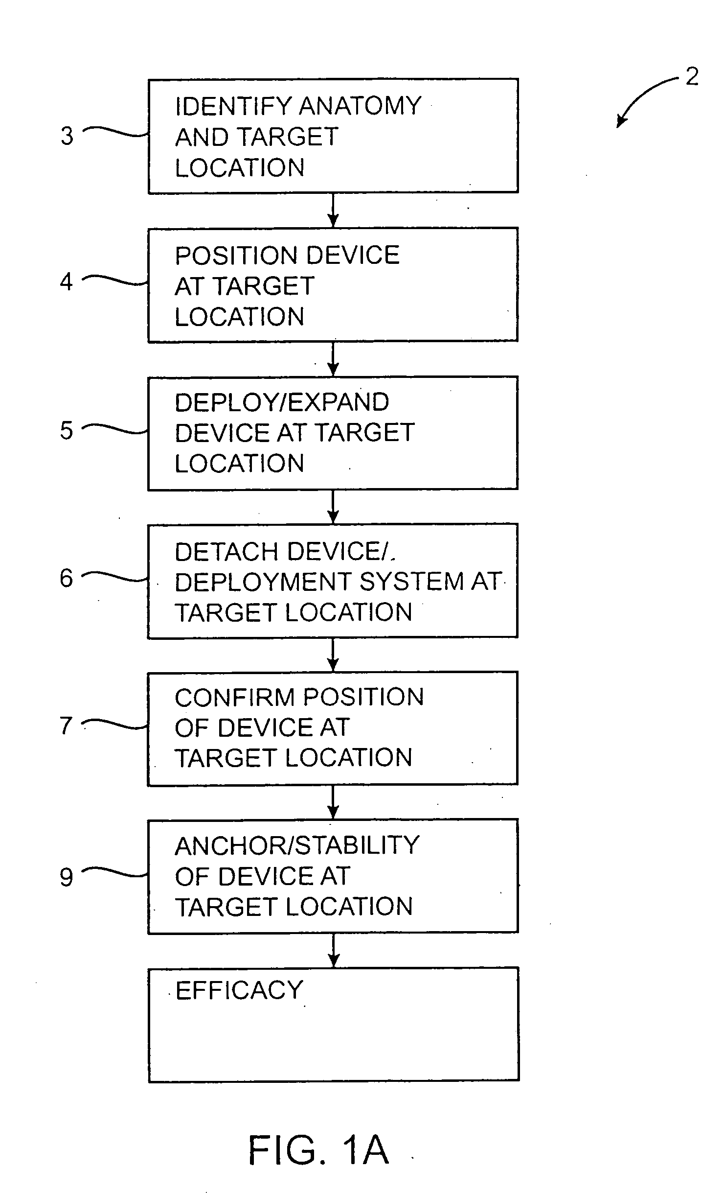 Insertion/deployment catheter system for intrafallopian contraception