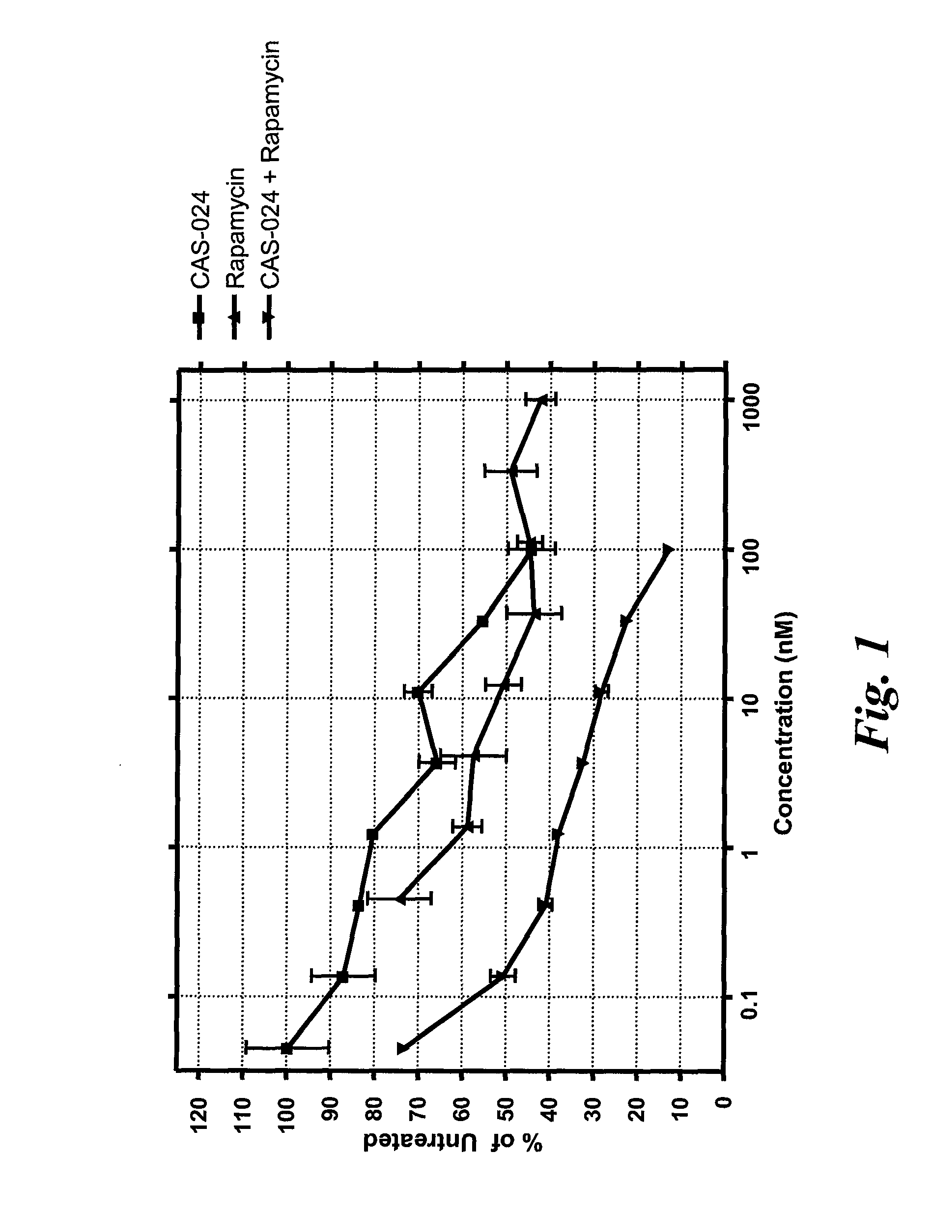 Cd37 immunotherapeutic combination therapies and uses thereof