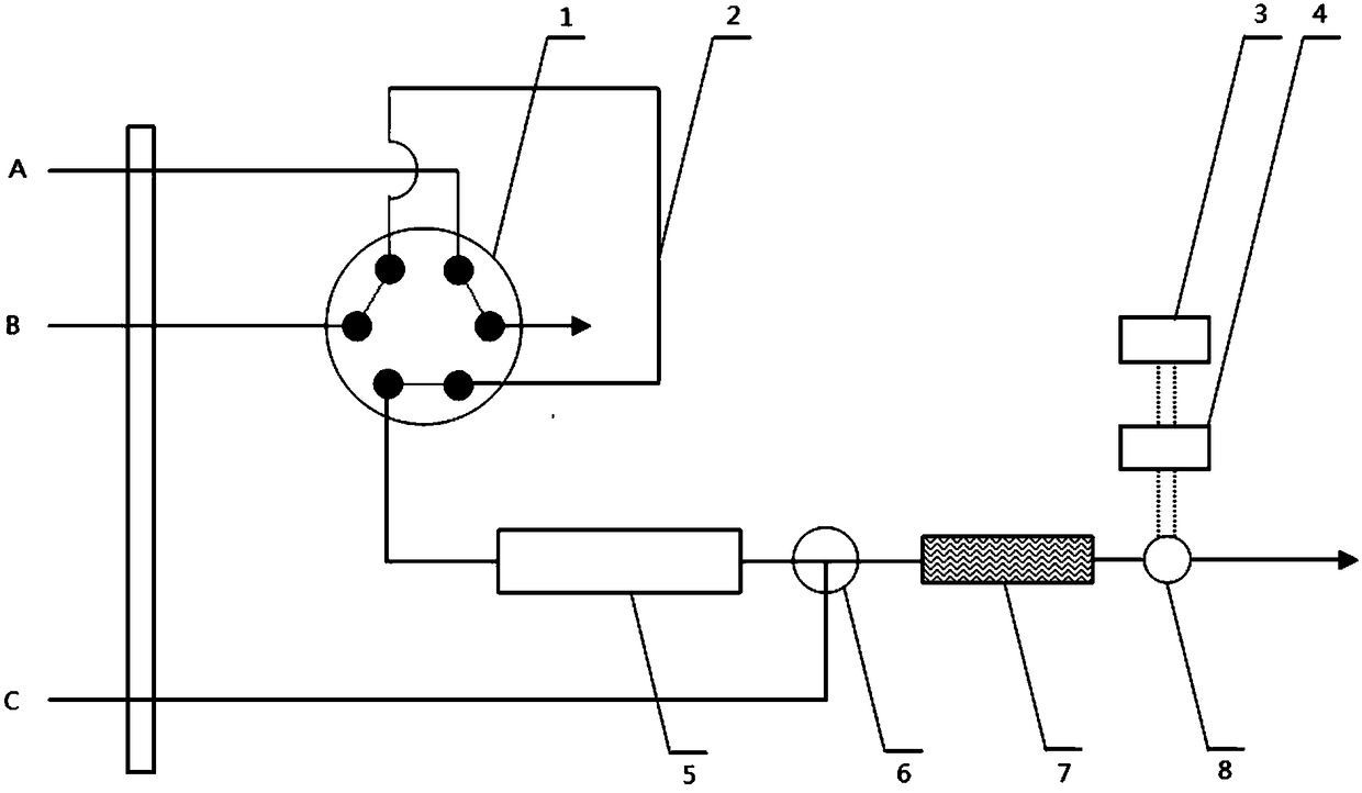 System and method for simultaneously determining content of trivalent chromium and hexavalent chromium through ion chromatography post-column derivation