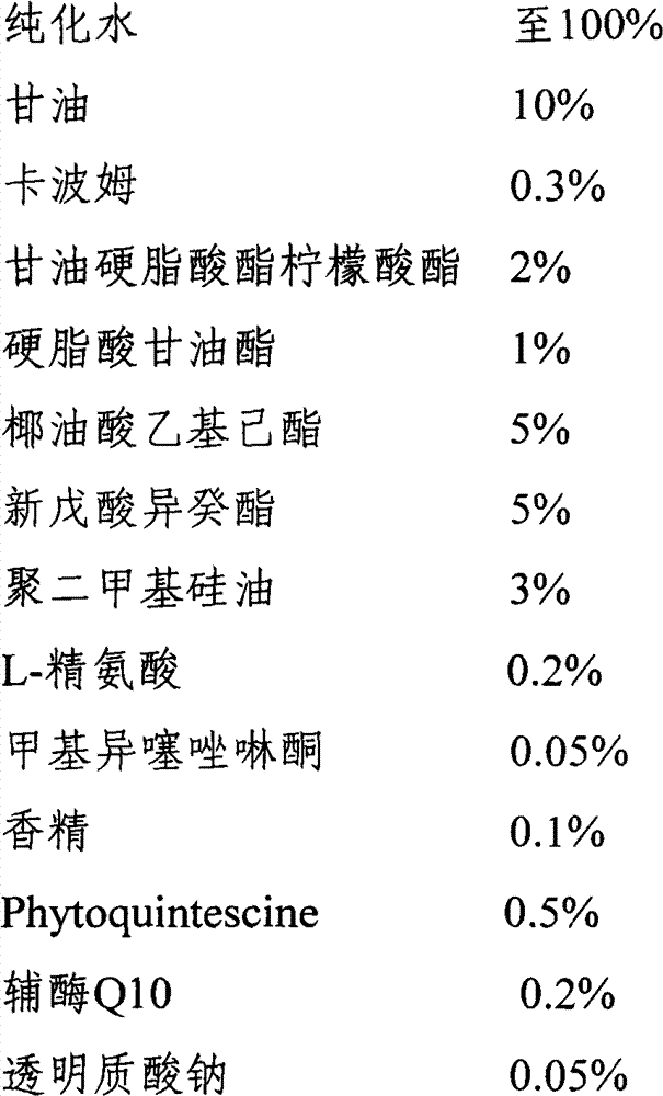 Cosmetic composition and preparation method thereof