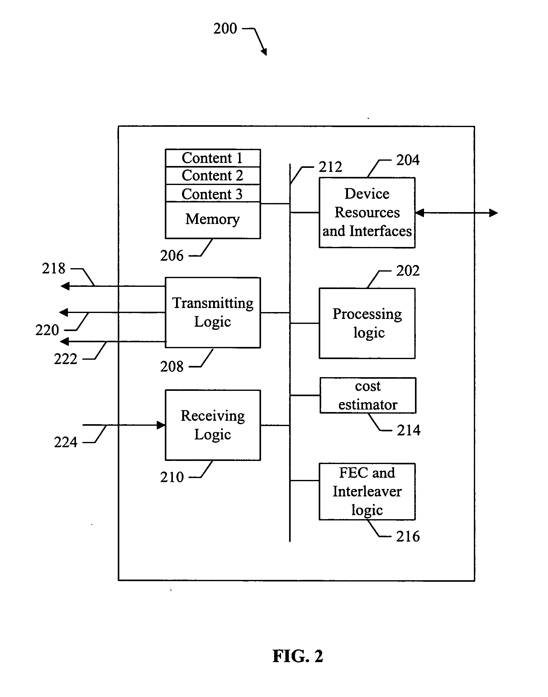 Methods and apparatus for hybrid multicast and unicast transmissions in a data network