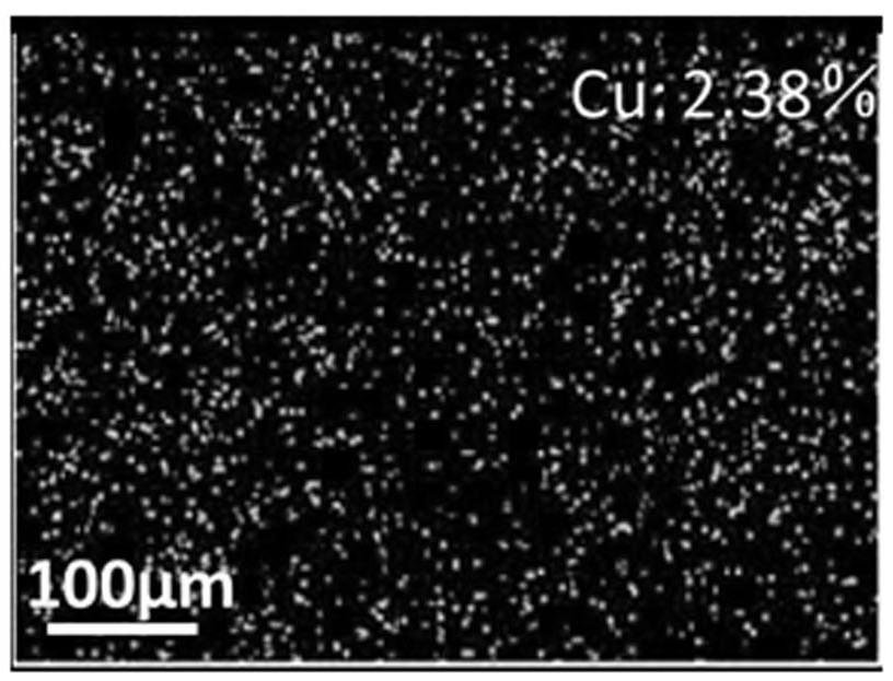 Preparation method of polydopamine/polylactic acid/nano-copper composite fiber membrane with photo-thermal/copper synergistic antibacterial function