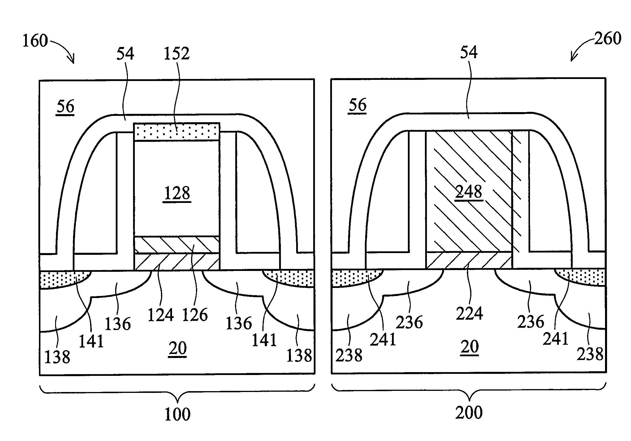 Hybrid process for forming metal gates