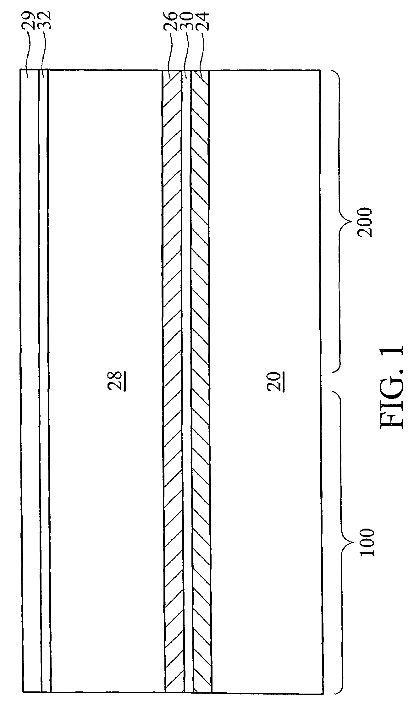 Hybrid process for forming metal gates