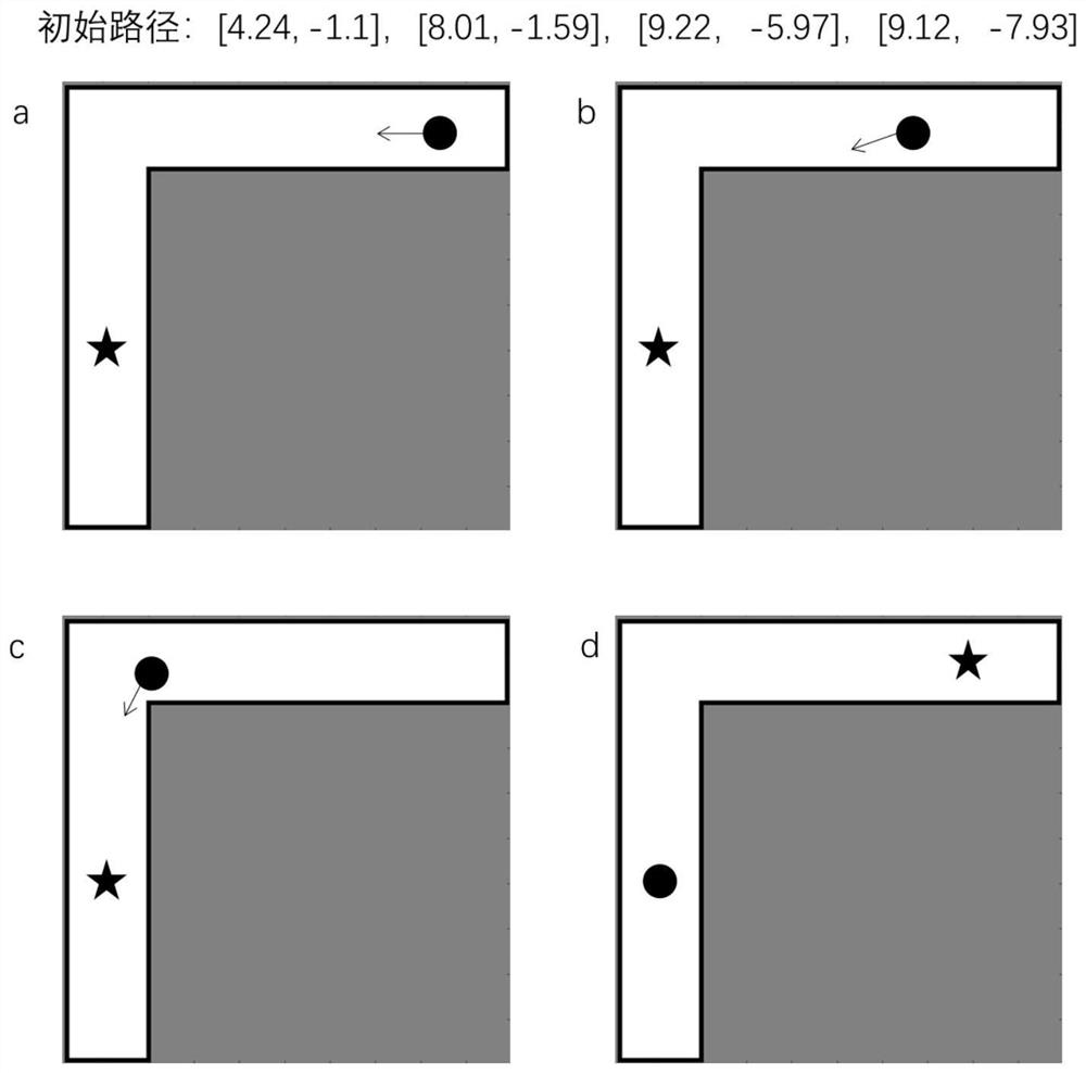 Deep reinforcement learning obstacle avoidance navigation method fusing global training