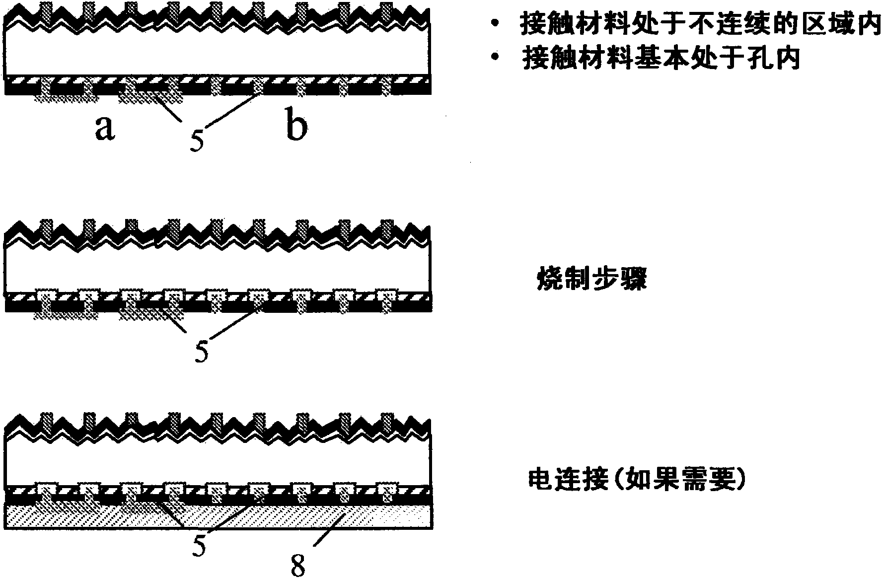 Photovoltaic cells having metal wrap through and improved passivation