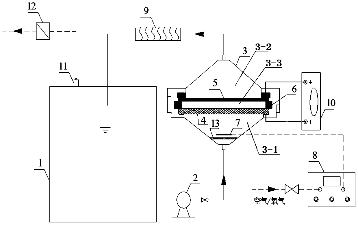 Circulating overflow type electric assisted ozone water treatment equipment as well as method for treating water thereby