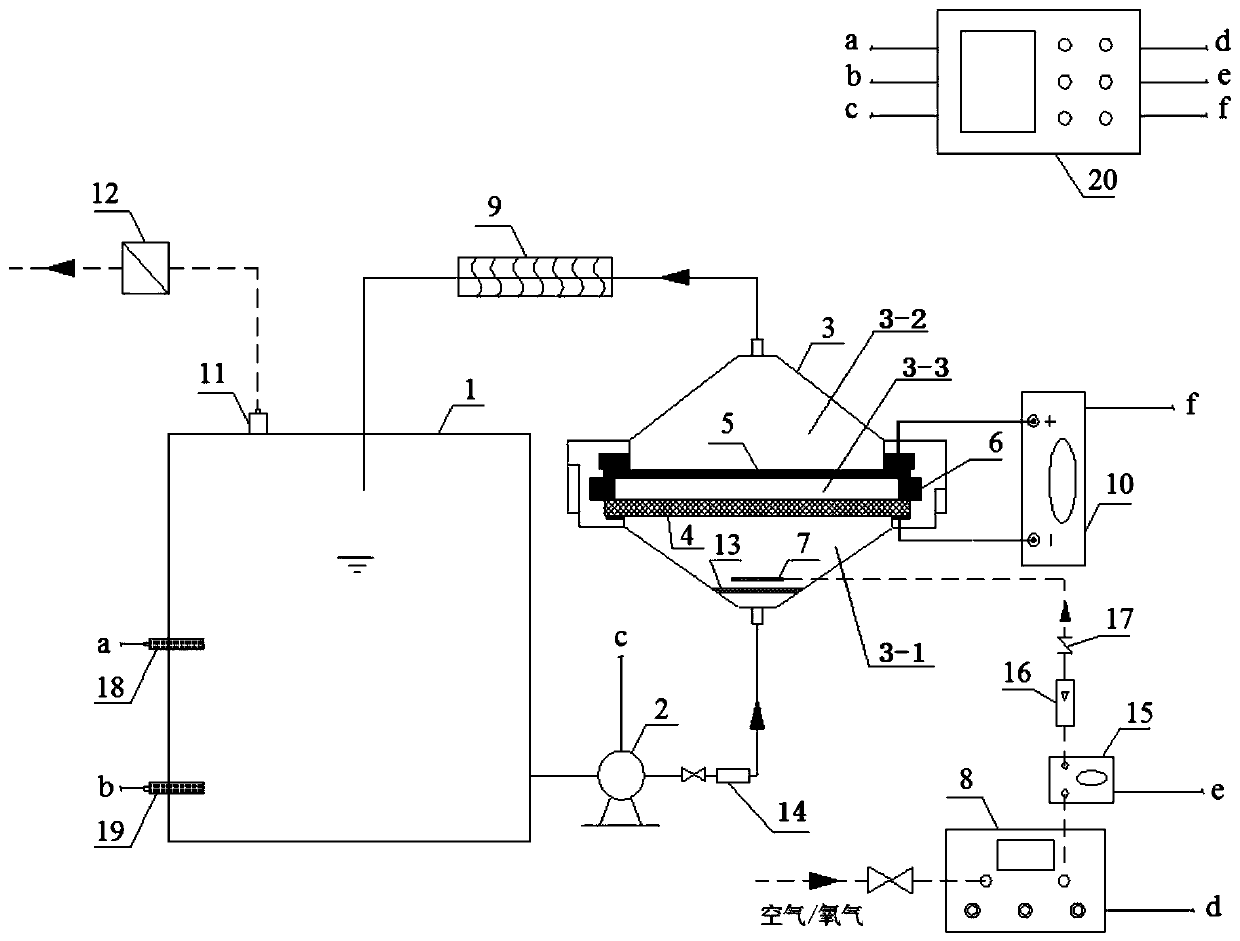 Circulating overflow type electric assisted ozone water treatment equipment as well as method for treating water thereby