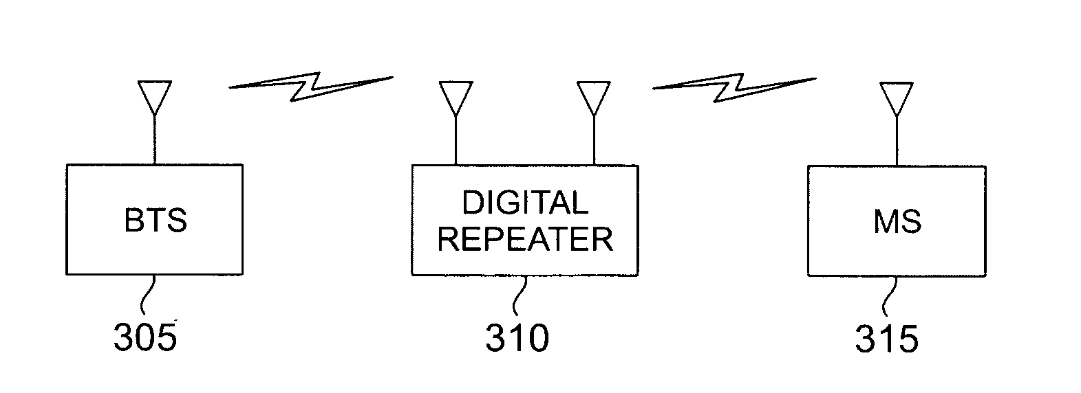 Apparatus and method for channel estimation and echo cancellation in a wireless repeater