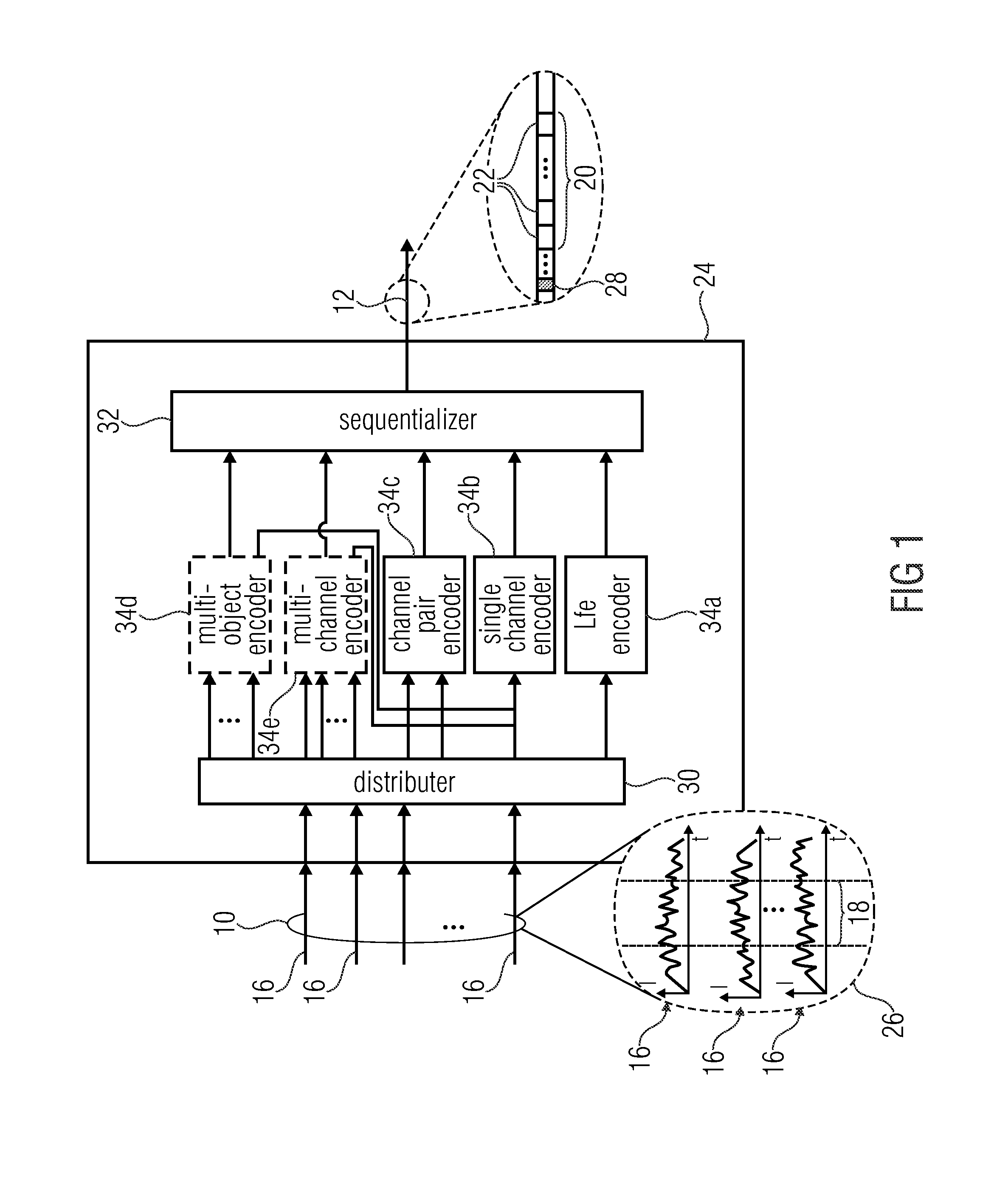 Frame element positioning in frames of a bitstream representing audio content