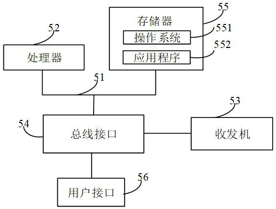 English dictation correcting method and device and electronic equipment