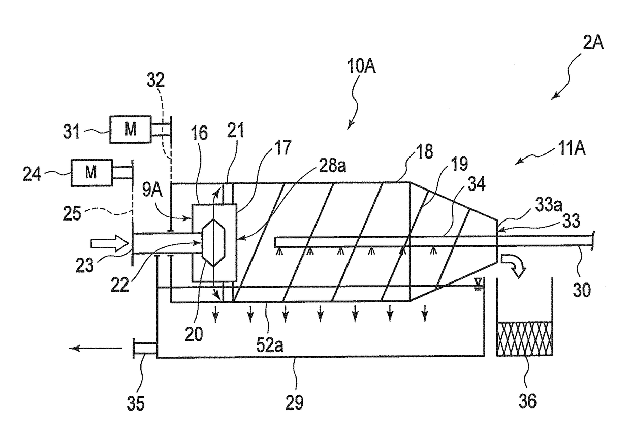 Sludge dehydration system and sludge dehydration method