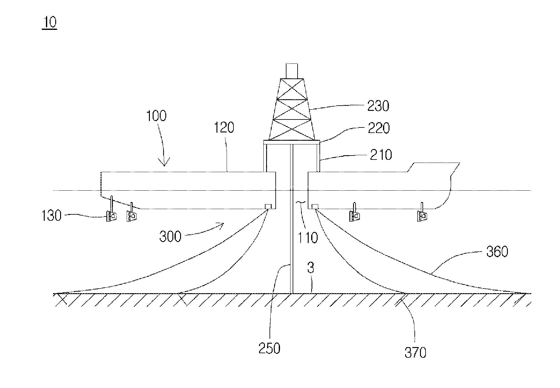 Mooring system and drill ship including the same