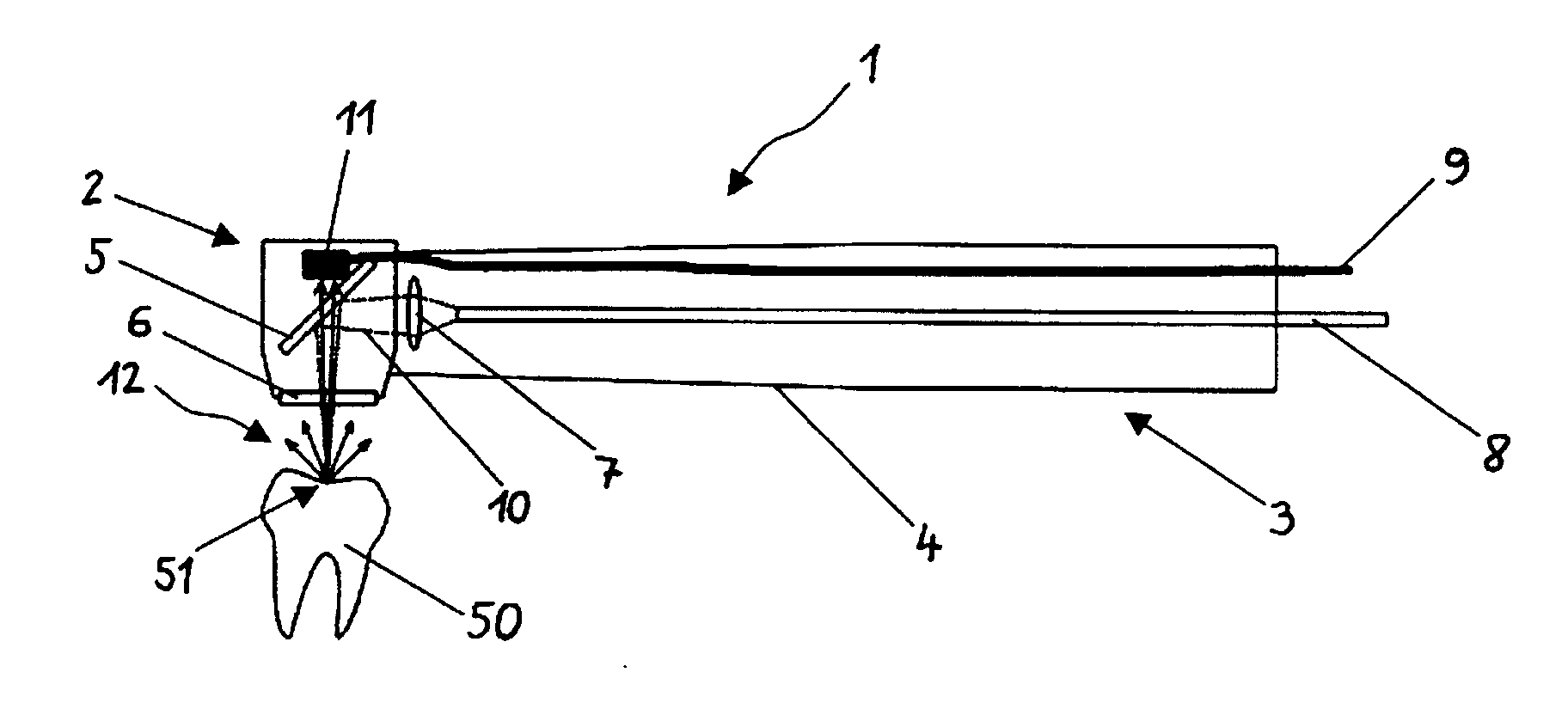 Dental laser treatment device