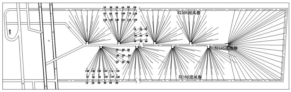 Comprehensive gas control method for fully mechanized caving face in three soft and extra thick coal seams