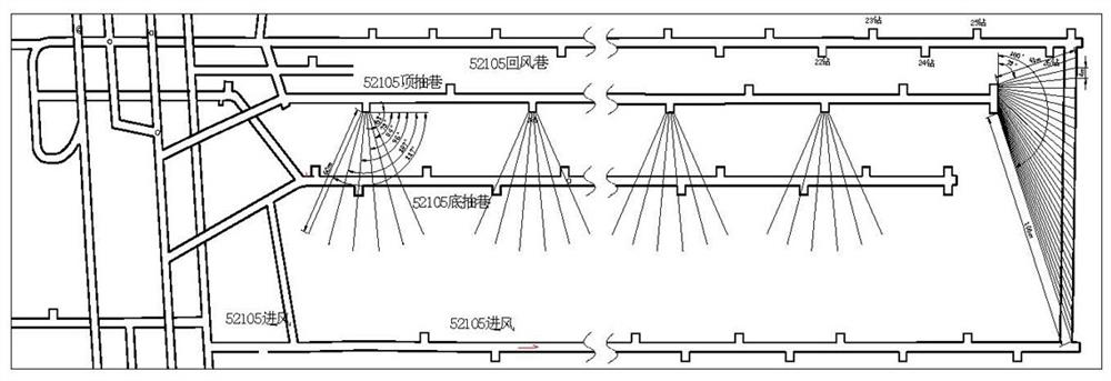 Comprehensive gas control method for fully mechanized caving face in three soft and extra thick coal seams