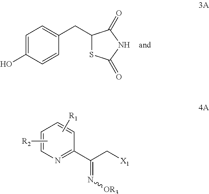 Synthesis for thiazolidinedione compounds