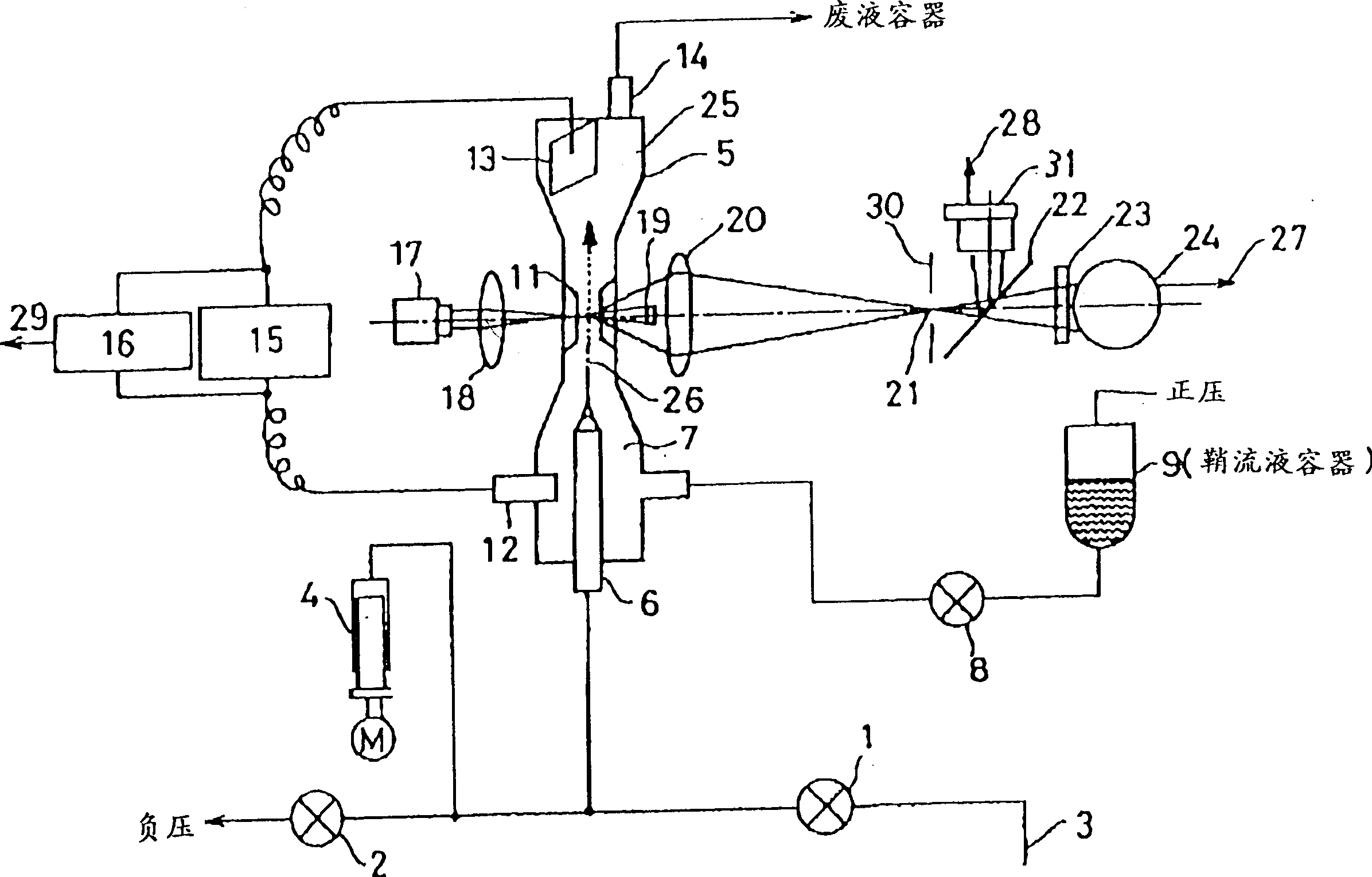 Standard liquid for flow-type cytometer