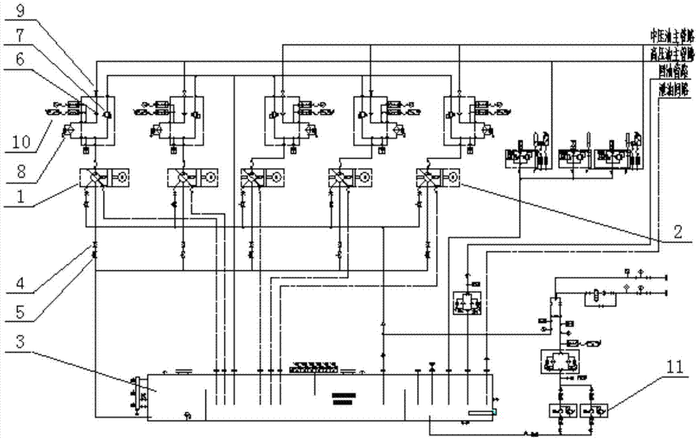 Hydraulic screwup control device and method of skin-pass mill