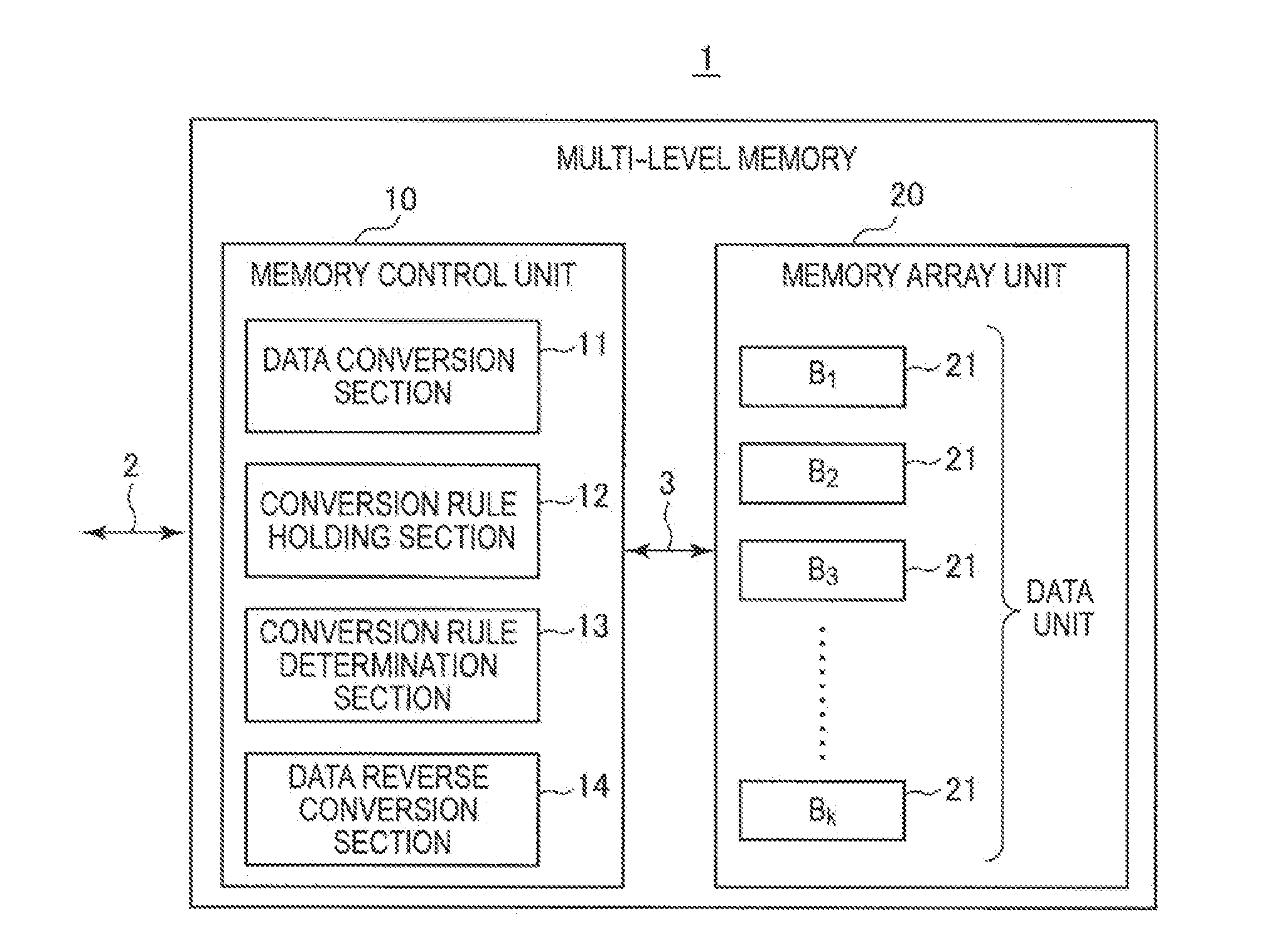 Multi-level memory, multi-level memory writing method, and multi-level memory reading method