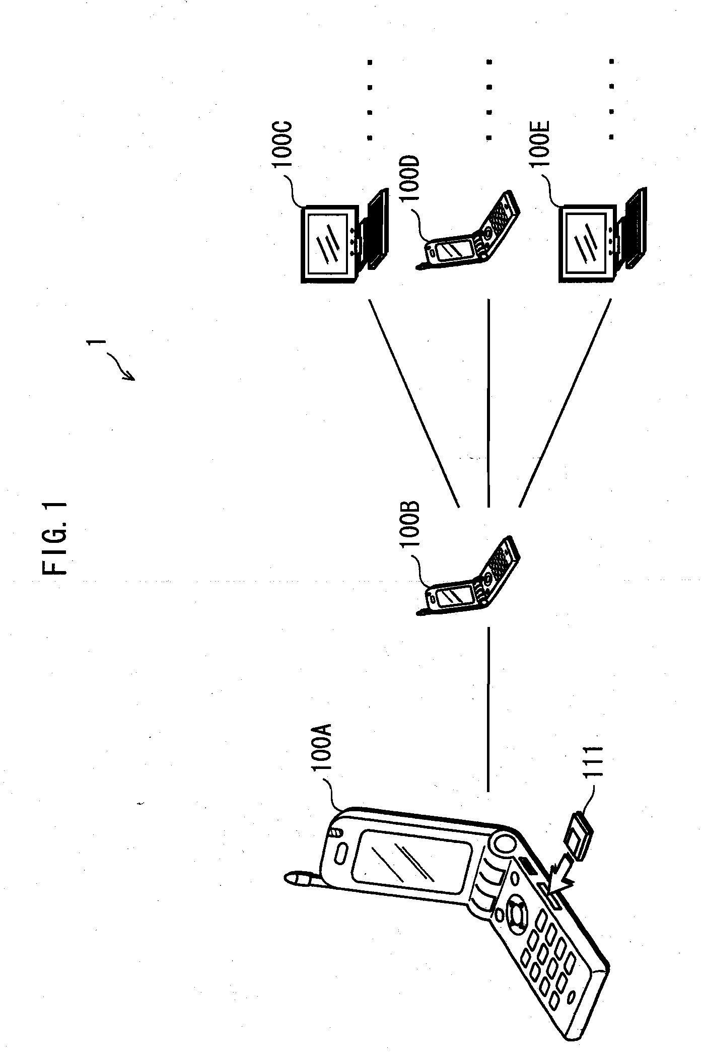 Evaluation apparatus, evaluation method, evaluation program and integrated circuit