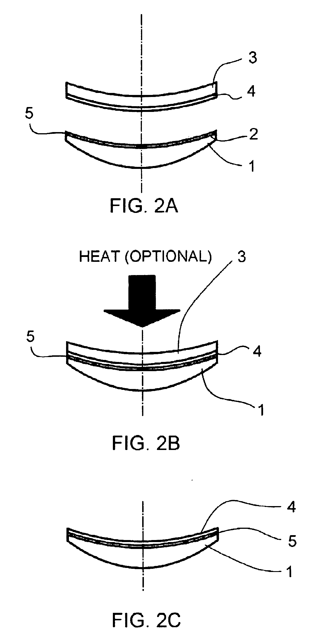 Process for transferring coatings onto a surface of a lens substrate with most precise optical quality