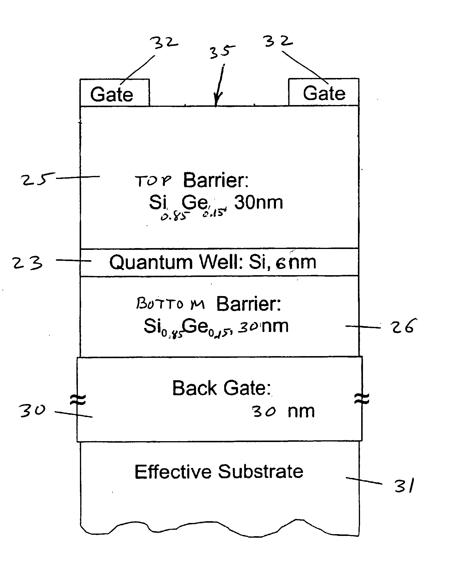 Spin readout and initialization in semiconductor quantum dots