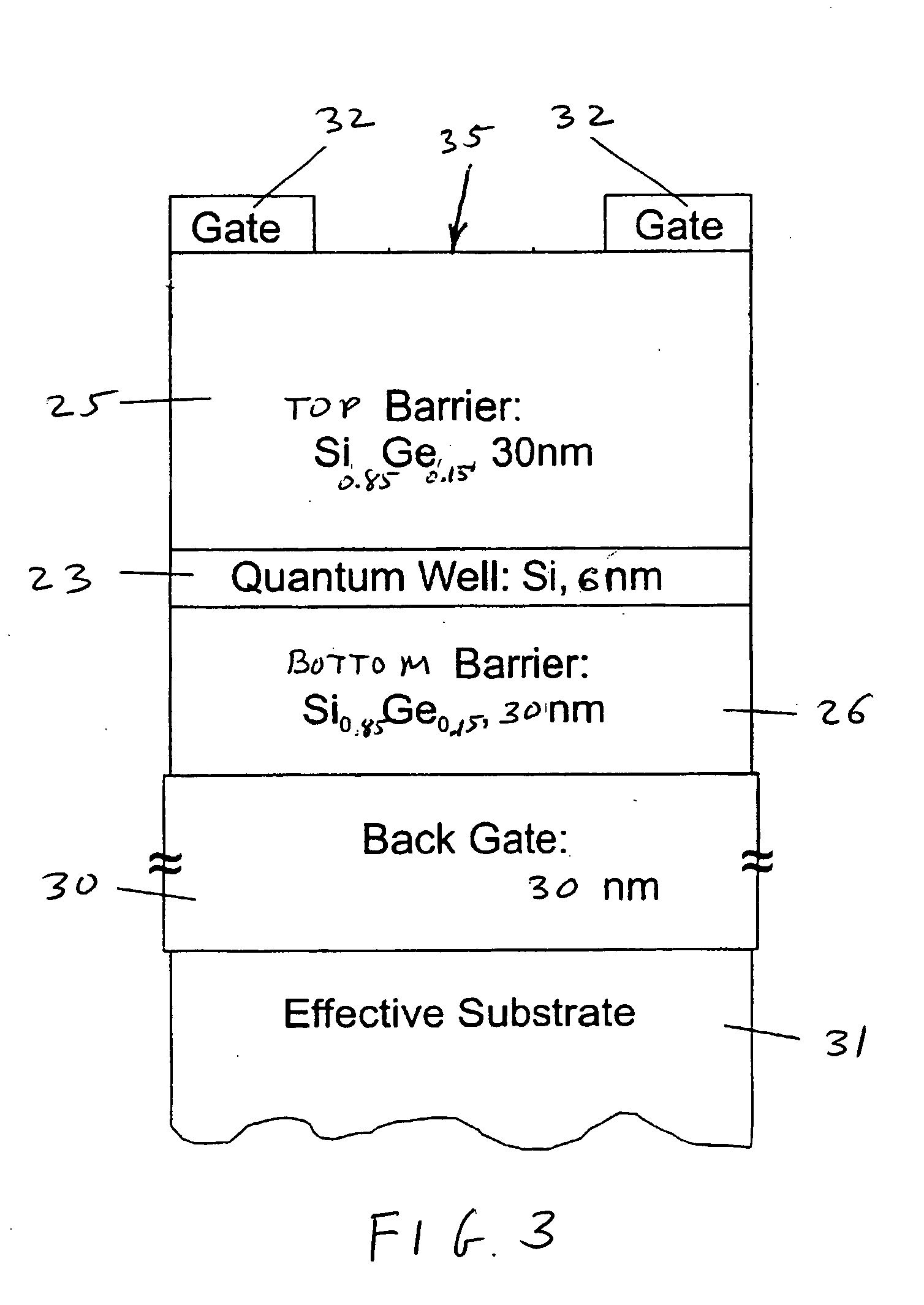 Spin readout and initialization in semiconductor quantum dots