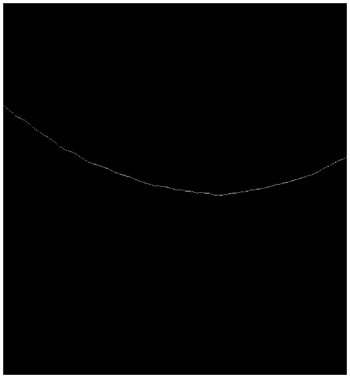 Choroidal vessel extraction method based on sd‑oct retinal images