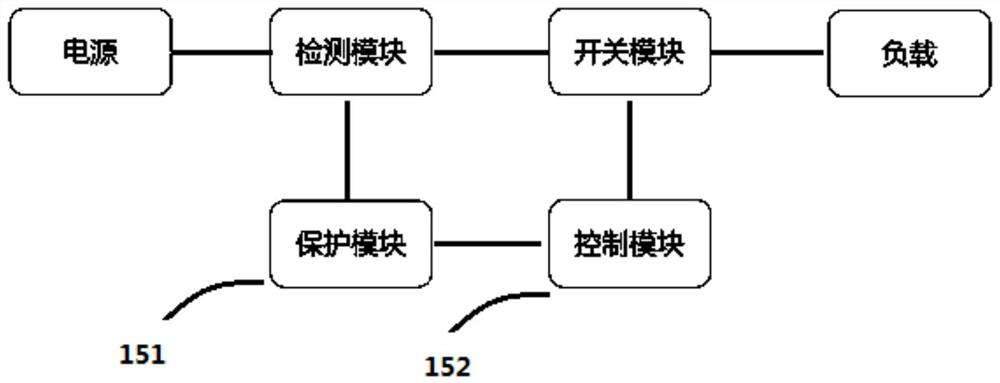 Overcurrent protection circuit and its method and system for judging whether the power supply is overhauled