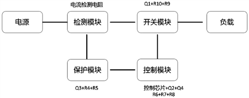 Overcurrent protection circuit and its method and system for judging whether the power supply is overhauled