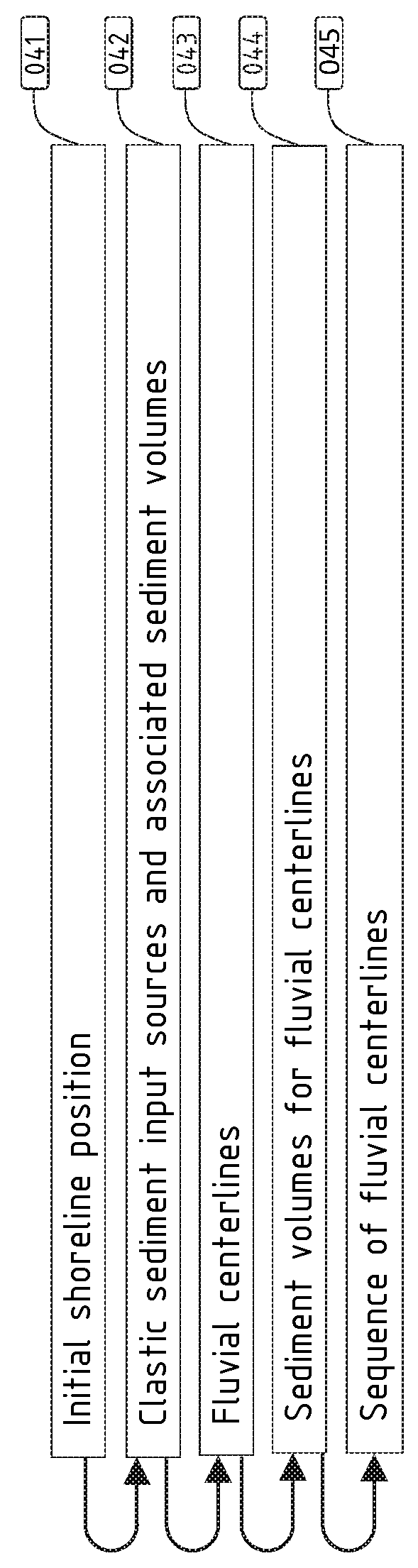 Constructing stratigraphic images of sediment distribution in a subsurface of the earth