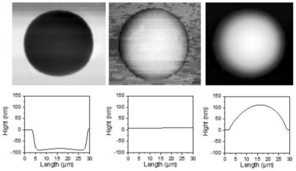 A method for adjusting the wavelength of graphene plasmons