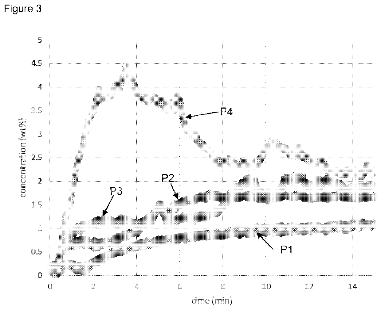 Beverage powder comprising porous particles and partially aggregated protein