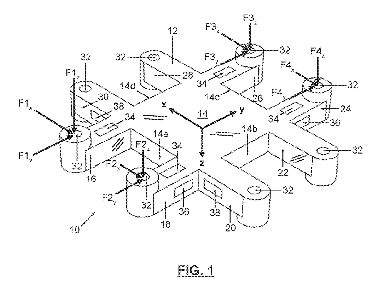 Force Measurement System and a Method of Calibrating the Same