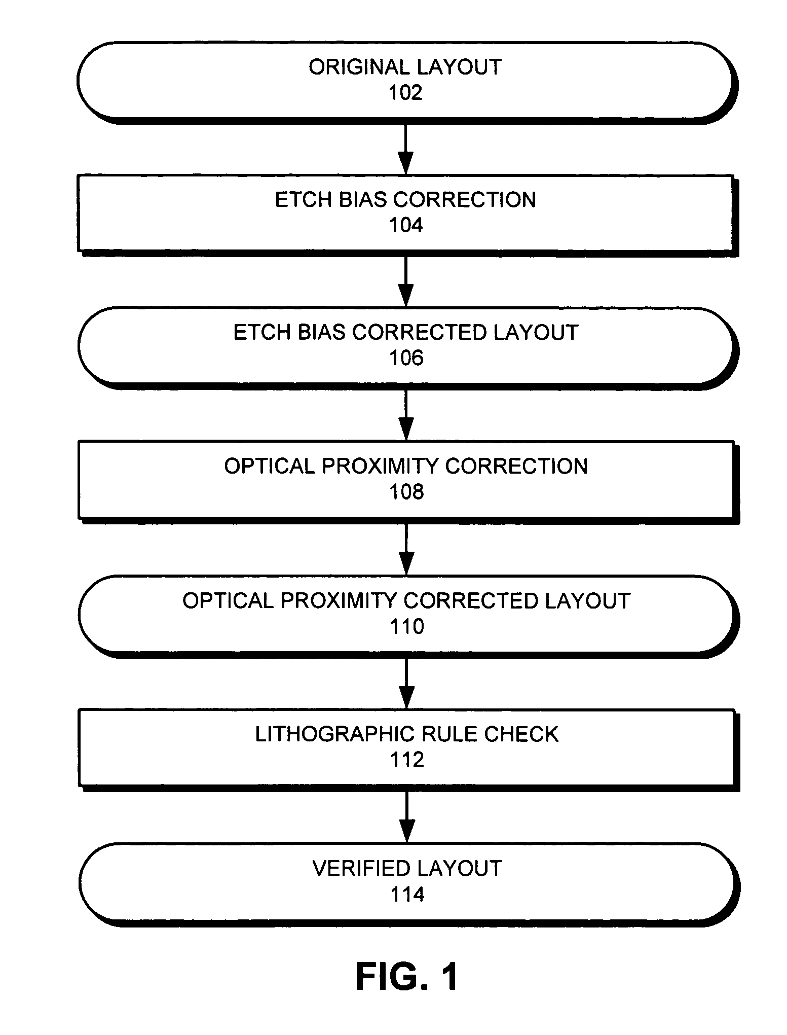 Method and apparatus for identifying line-end features for lithography verification