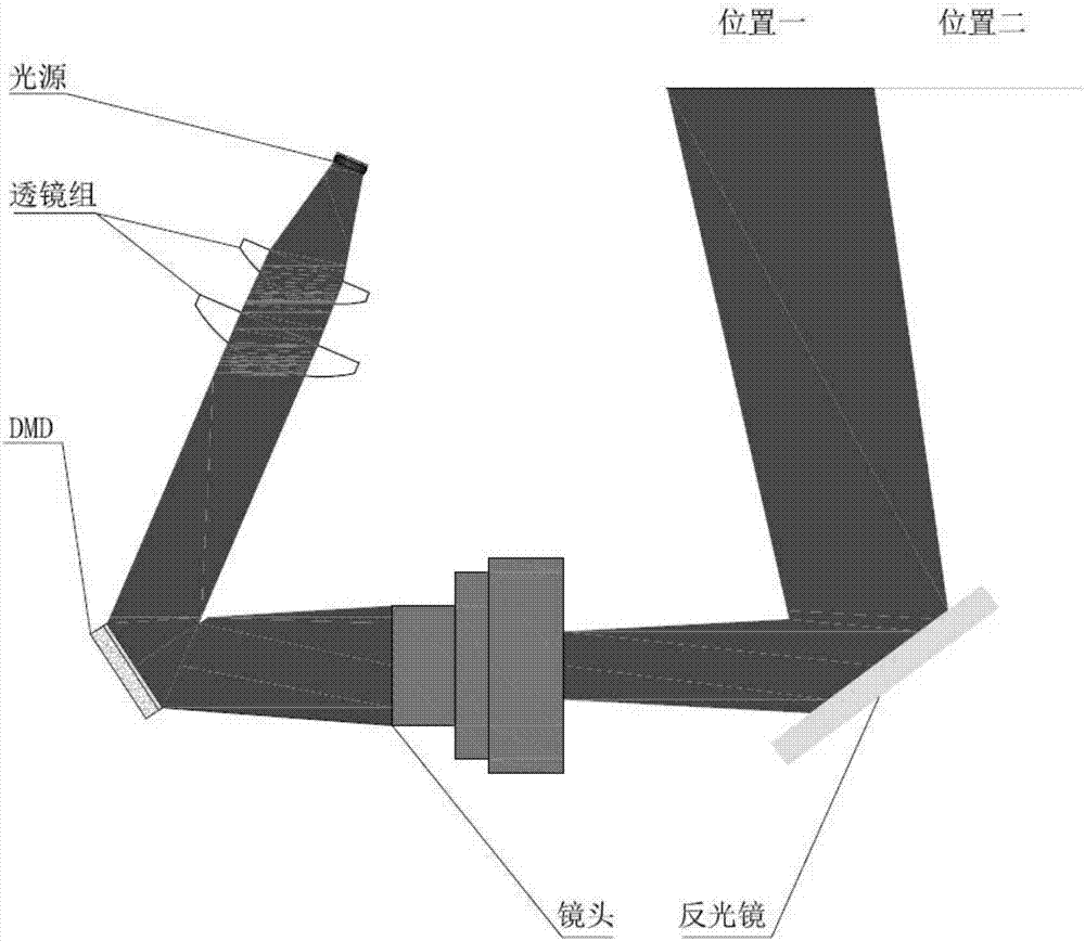 Method for improving resolution of projection picture by multiple times of imaging through reflection mirror swinging