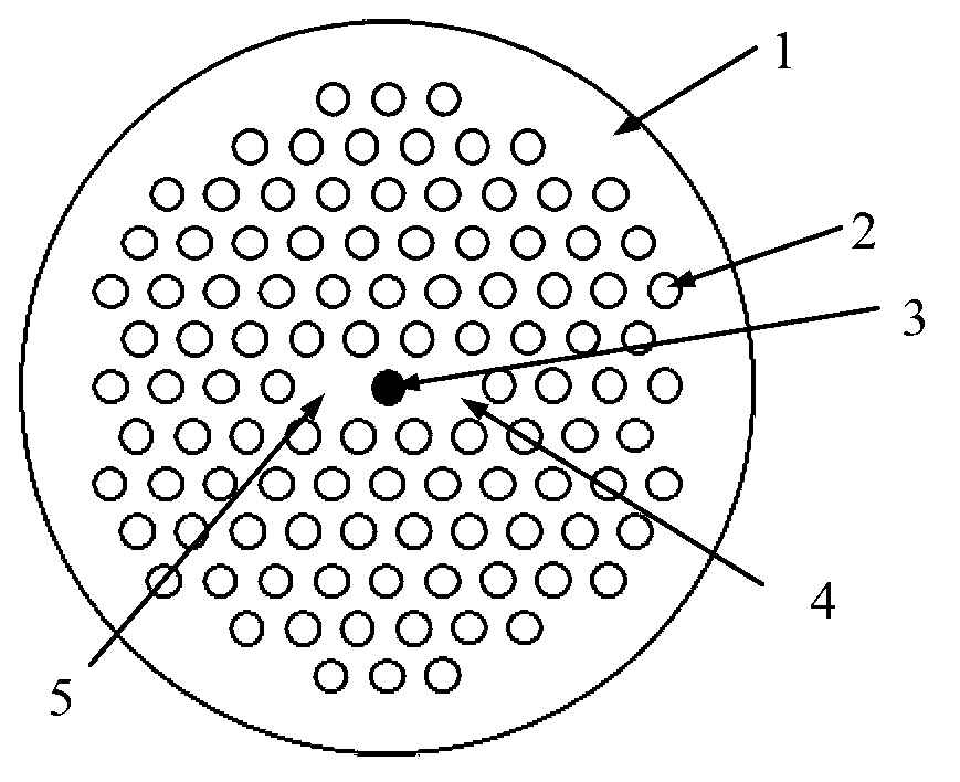 Polarizing coupler based on double-core photonic crystal fibers mixed with metal wire