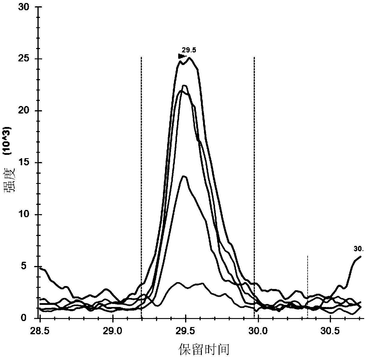 Protein markers of myocardial infarction in urine and their use in diagnosis and prognosis