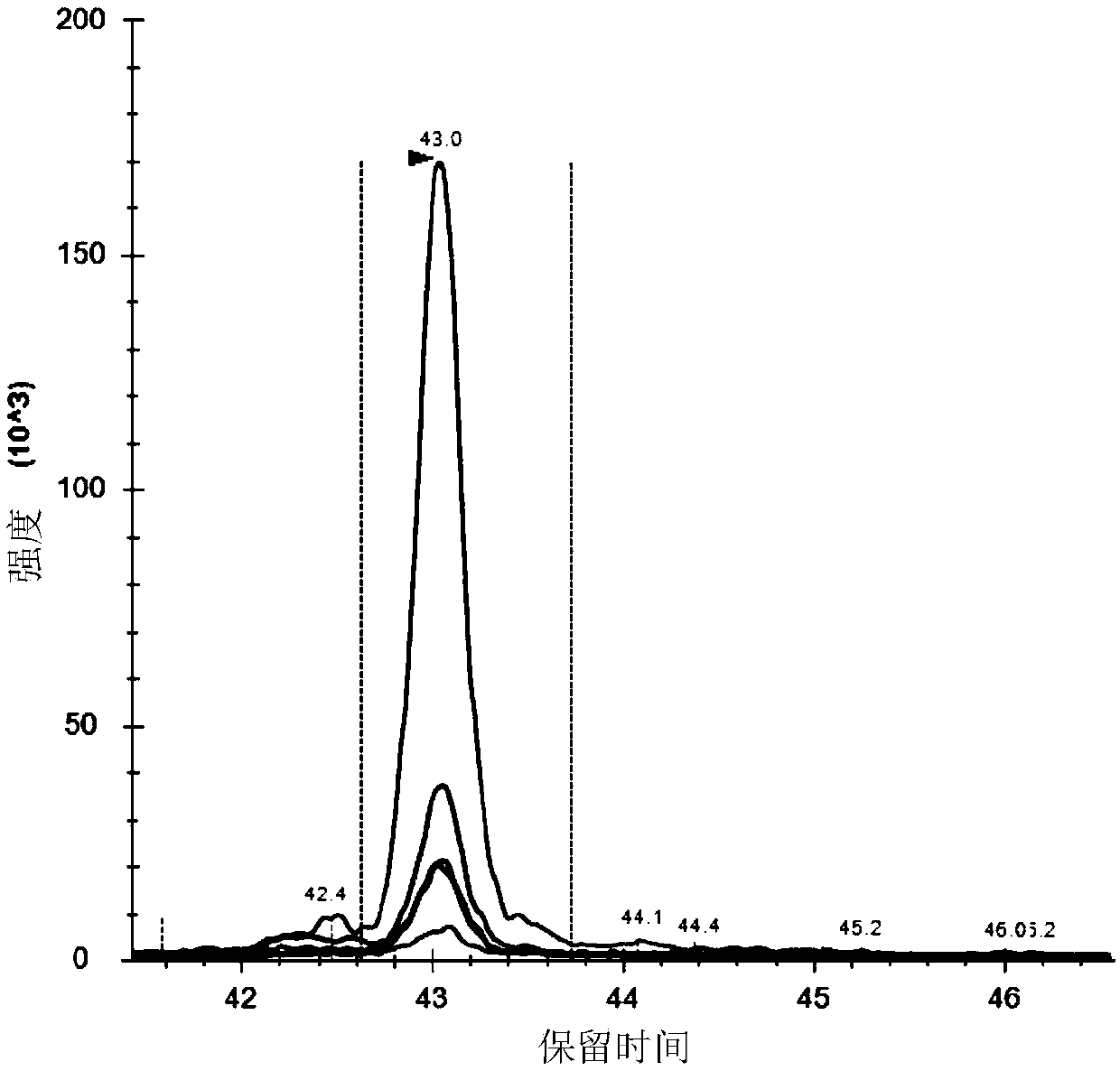 Protein markers of myocardial infarction in urine and their use in diagnosis and prognosis