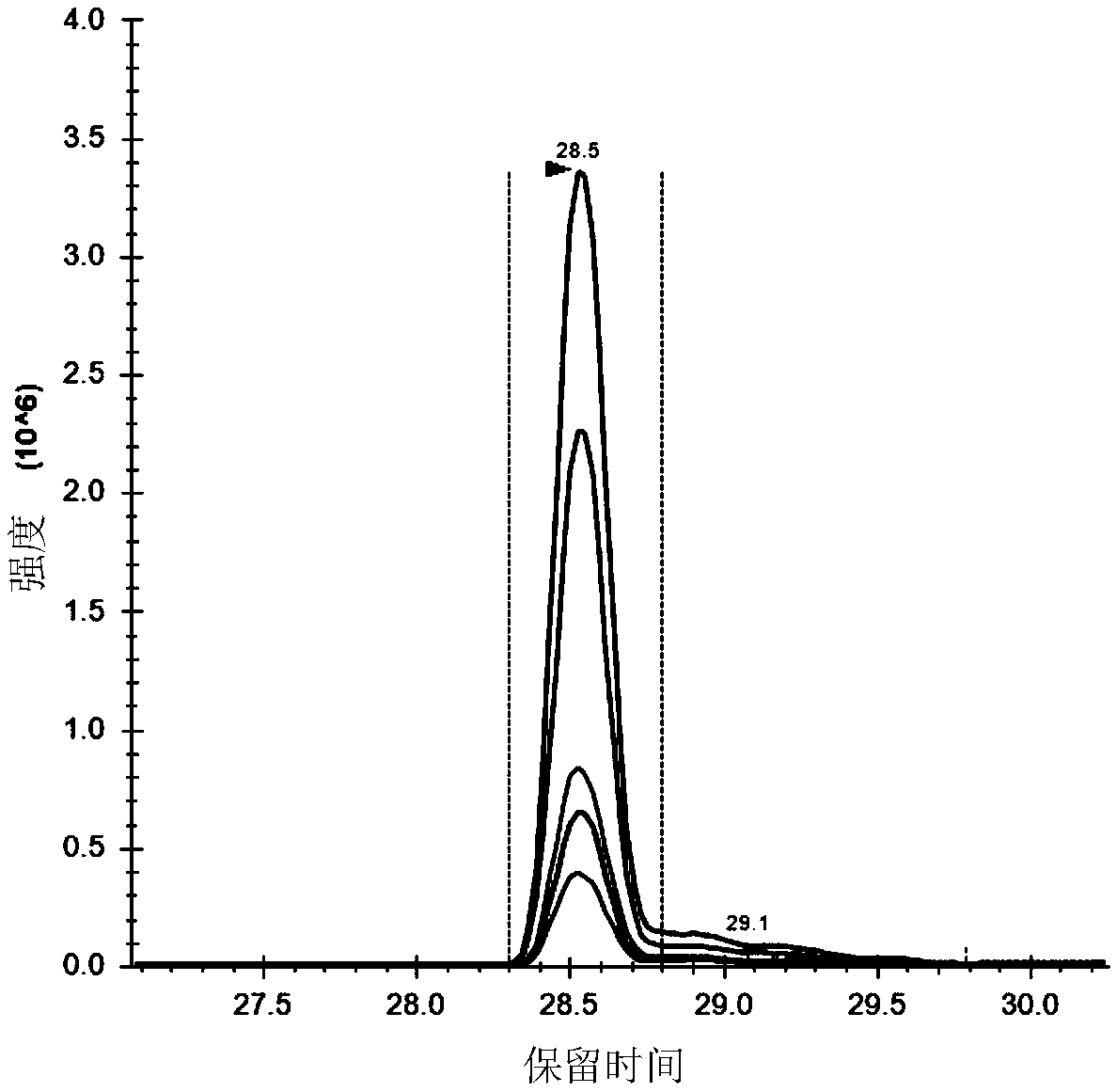 Protein markers of myocardial infarction in urine and their use in diagnosis and prognosis